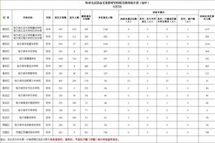 历史上只有25人曾对阵皇马打进10球+，格列兹曼是其中之一